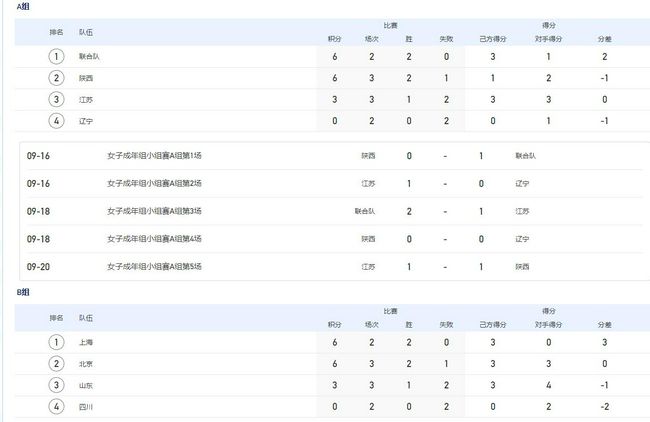 狠狠久久久久综合网